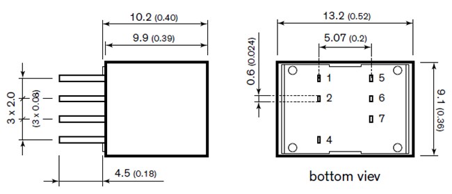 TRACO Power TDN 5WI DC/DC Converters